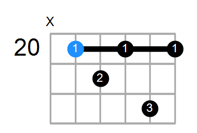 F7#11 Chord